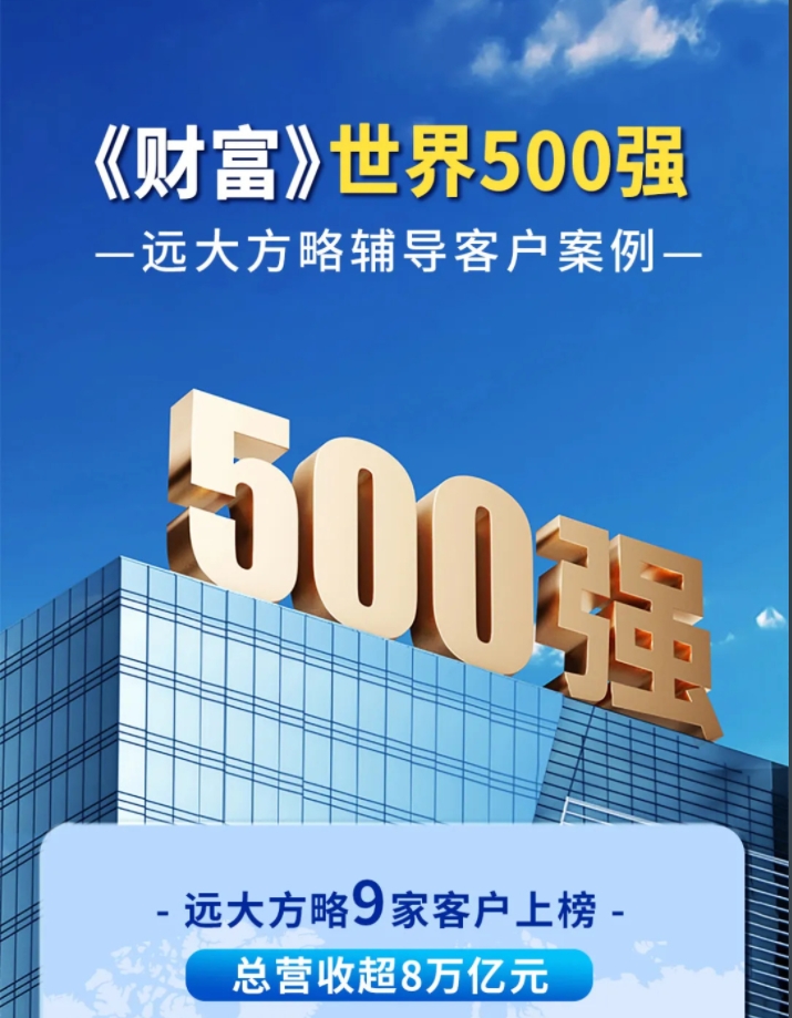 客戶(hù)案例 | 遠(yuǎn)大方略世界500強(qiáng)客戶(hù)9家，總營(yíng)收超8萬(wàn)億！